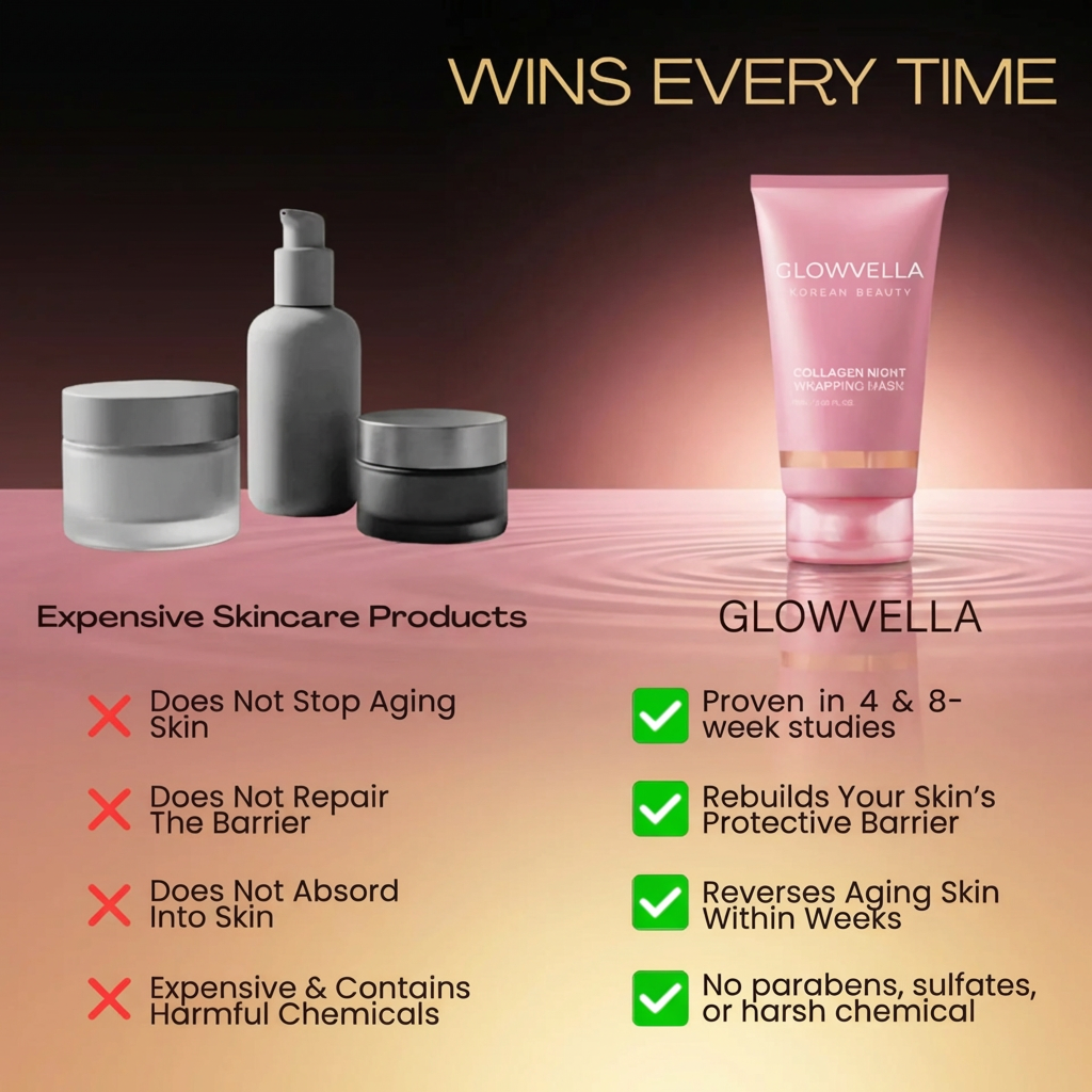 Glowvella Collagen Night Mask