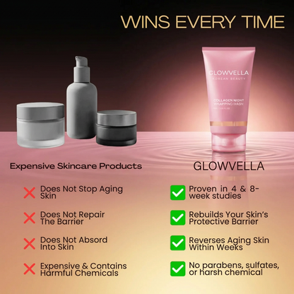 Glowvella Collagen Night Mask